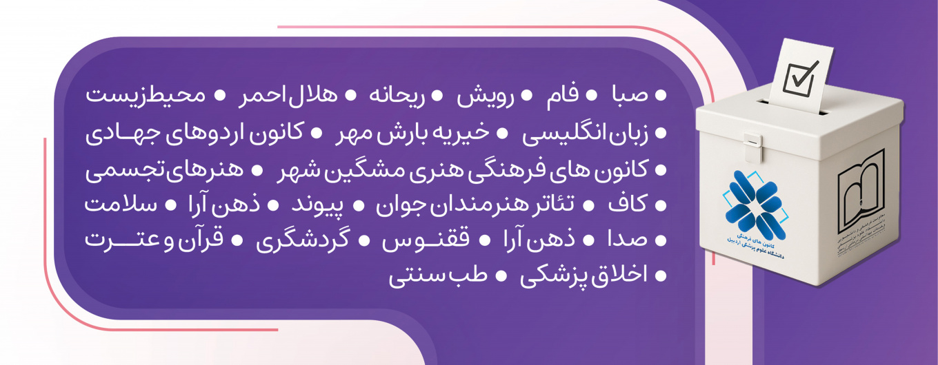 نتایج انتخابات کانون های فرهنگی و هنری